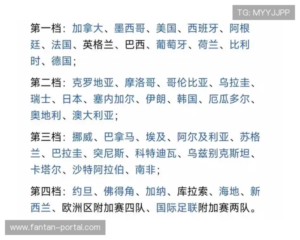 制作世界杯法国伊拉克比赛Excel赛程表,帮助球迷掌握赛事详细时间安排 制作世界杯法国伊拉克比赛Excel赛程表,帮助球迷掌握赛事详细时间安排